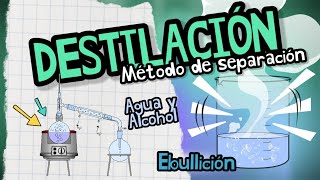 ¿QUÉ ES LA DESTILACIÓN ⚡Métodos de separación de mezclas punto de ebullición fácil y SENCILLO [upl. by Mervin]