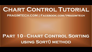 Sorting ASP NET Chart Control using Sort method [upl. by Gustaf]