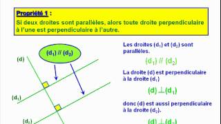 droites parallèles et perpendicualires cours maths 6ème [upl. by Nomolas]