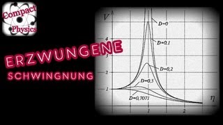 ERZWUNGENE SCHWINGUNG AdMath20 Compact Physics [upl. by Irme]