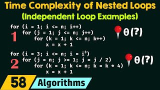 Time Complexity of Nested Loops Independent Loop Examples [upl. by Enalb]