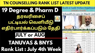 🔴🟢Rank List amp Counselling Schedule Date Latest UpdateTN Paramedical Rank List 2024 Tanuvas [upl. by Earas999]