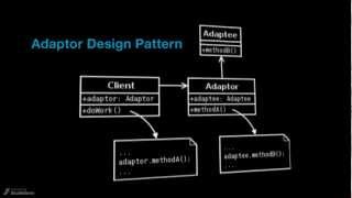 Autodesk Scaleform HUD Kit Overview Part 2 [upl. by Nyltak380]