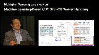 Machine LearningBased Clock Domain Crossing CDC Verification [upl. by Naujak398]