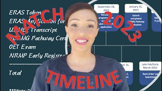 MATCH 2023 Timeline ERAS ECFMG Pathways NRMP [upl. by Nnahtebazile]