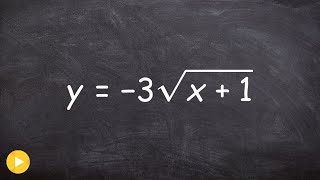 Writing the transformations of a square root function [upl. by Ellenet]