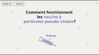 Comment fonctionne le vaccin de Medicago [upl. by Errol]