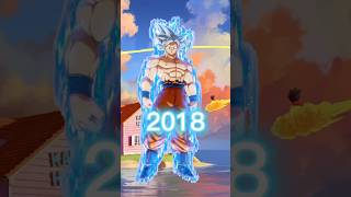 Evolution Of Son Goku goku [upl. by Estey]