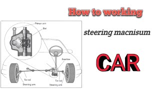 How to working recirculating ball steering mechanism RCB ⚙️⚙️ [upl. by Anaahs]