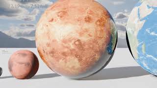 Solar System Planet Size Comparison 3D  Solar System [upl. by Polinski84]