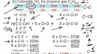 Y13 Bond Energies used to estimate enthalpy change of reaction [upl. by Aoht]