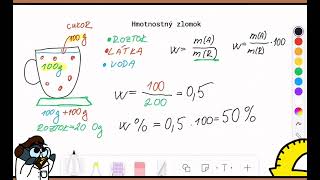 Hmotnostný zlomok  chemické výpočty [upl. by Kamal]