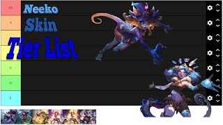 Neeko Tier List Skin [upl. by Kcirret]