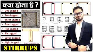 Different Type of Stirrups in Beam and Column  What are OneLeg TwoLegged Stirrups By CivilGuruji [upl. by Marlea]