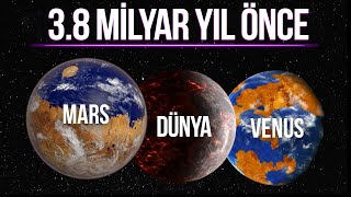 Gezegenlerin 38 Milyar Yıl Önceki Hâli Nasıldı [upl. by Akihsan]