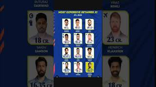 Most expensive retained Xl ipl 2025 cricket shorts shortvideo ipl2025 [upl. by Jaclin]