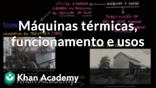 Máquinas térmicas funcionamento e usos  Parte I [upl. by Anelim]