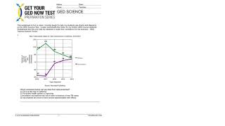 GED Science Test 2019 [upl. by Priestley]