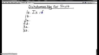 Making a Dichotomous Key [upl. by Jerrome]