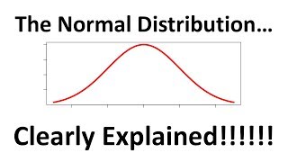 The Normal Distribution Clearly Explained [upl. by Naliorf363]