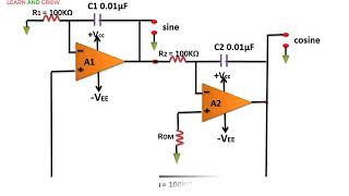 Quadrature Oscillator Using Op Ampहिन्दी [upl. by Vaughn]