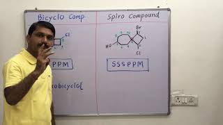 Difference between Bicyclo and Spiro Compounds [upl. by Collar]