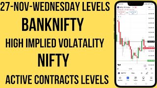 271124 WEDNESDAY LEVELS  BANKNIFTY HIGH IMPLIED VOLATALITY  MONTHLY EXPIRY [upl. by Dragon]