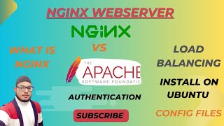 Introduction to NginX  how to install amp deploy website on NginX webserver [upl. by Ecnaled314]