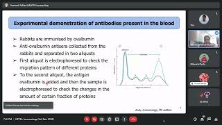 NPTEL  Immunology  bt40  June  Nov 2022  Week 3  Live Session [upl. by Gerlac227]