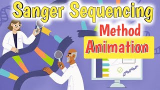 Sanger Sequencing Method [upl. by Noied]