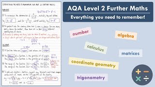 AQA L2 Further Maths  Everything you need to remember [upl. by Ailhat]