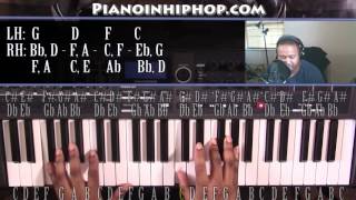 Piano Lesson  J Cole  Ville Mentality [upl. by Arivle]