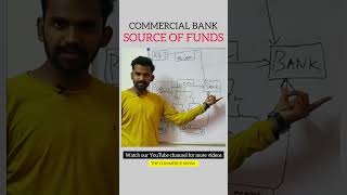 Revenue of Commercial Banks  The Commerce Show shorts [upl. by Mcfarland]