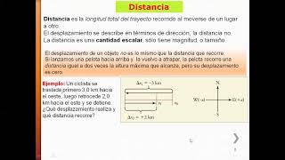 1 Movimiento unidimensional [upl. by Kahl]