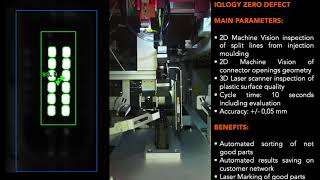 100 Inline 2D and 3D inspection machine [upl. by Holey]