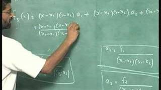 Lecture 10  Error In Interpolation Polynomial [upl. by Ynove]