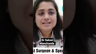 Breast Pain Mastalgia  Dr Saloni Manchanda Breast Cancer Surgeon amp Breast Diseases Expert Haryana [upl. by Eniretac350]