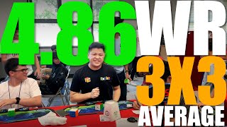 486 WR 3x3 Rubiks Cube World Record Average [upl. by Anitselec]