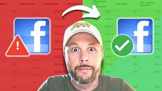 How To Fix a Restricted Facebook Account In 2024 [upl. by Tobye304]