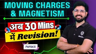 Chapter 4 class 12 Physics Revision  Moving Charges amp Magnetism Revision Oneshot [upl. by Kemme178]