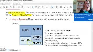 Bilancio con dati a scelta parte I [upl. by Fia]