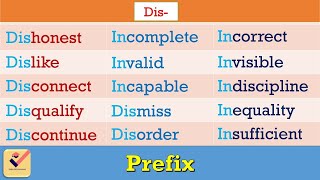 Prefix  220 Important words in English  Vocabulary  Prefixes  Formation of words Part  1 [upl. by Soll319]