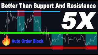 This Indicator Confirms Everything With High Accuracy Better than Support and Resistance 5X [upl. by Seed]