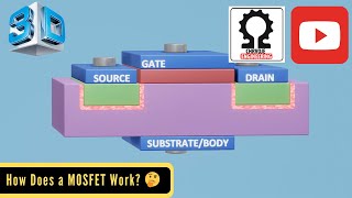 How Does a MOSFET Work [upl. by Penland]