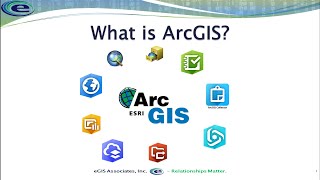 What is ArcGIS [upl. by Ennovyhs]