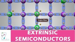 EXTRINSIC SEMICONDUCTORS [upl. by Pippo]