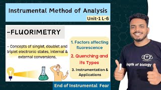 Fluorimetry  Concepts of singlet double amp Triplet electronic states  Quenching  Instrumentation [upl. by Kurtz958]