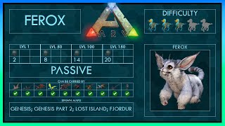 Ferox easy Tame  Abilities  Full Guide  Ark [upl. by Yur]