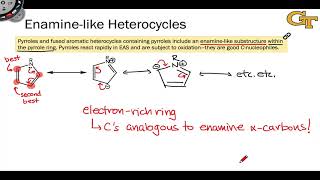 1504 Anilines Pyrroles and Pyridines Heterocyclic Analogues of Enamines and Imines [upl. by Nnazil230]