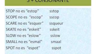 CURSO DE INGLES GRATIS  PRONUNCIACION S  CONSONANTE [upl. by Adaner]